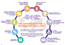10 raccomandazioni per prevenire il cancro tagmedicina,cancro