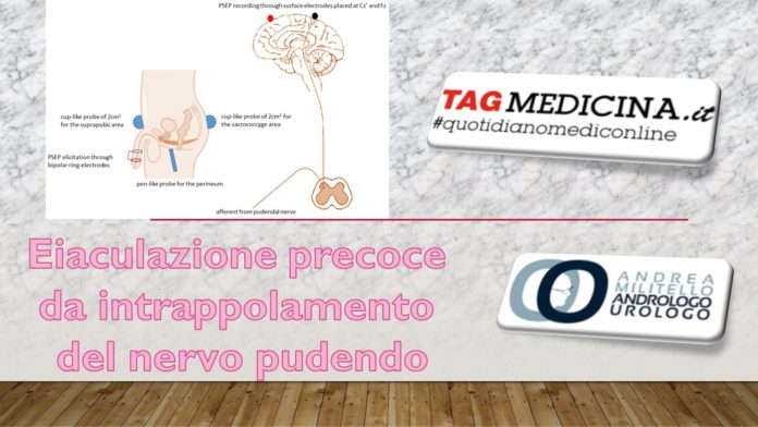 #tagmedicina,precoce