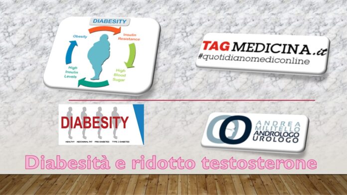 tagmedicina, obesità
