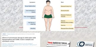 tagmedicina,TRT